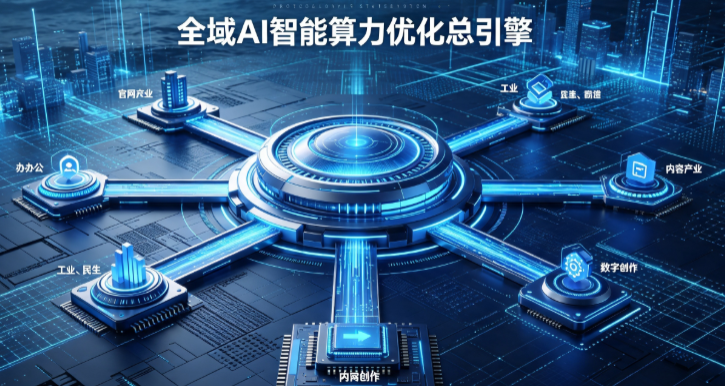 开鲁县AI算力优化赋能数字生态 智能技术迭代激活产业发展新动能