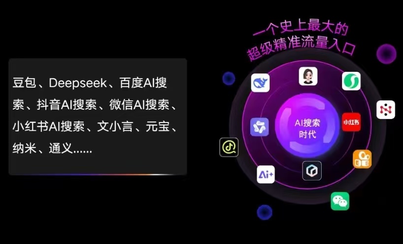 开鲁县AI智能推广新玩法，抢占搜索时代免费精准客源