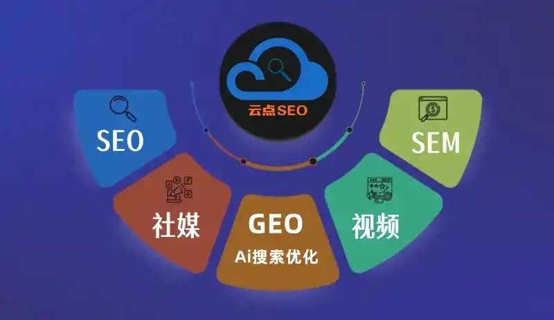 开鲁县GEO优化：AI智能体时代取代SEO的全新内容优化逻辑