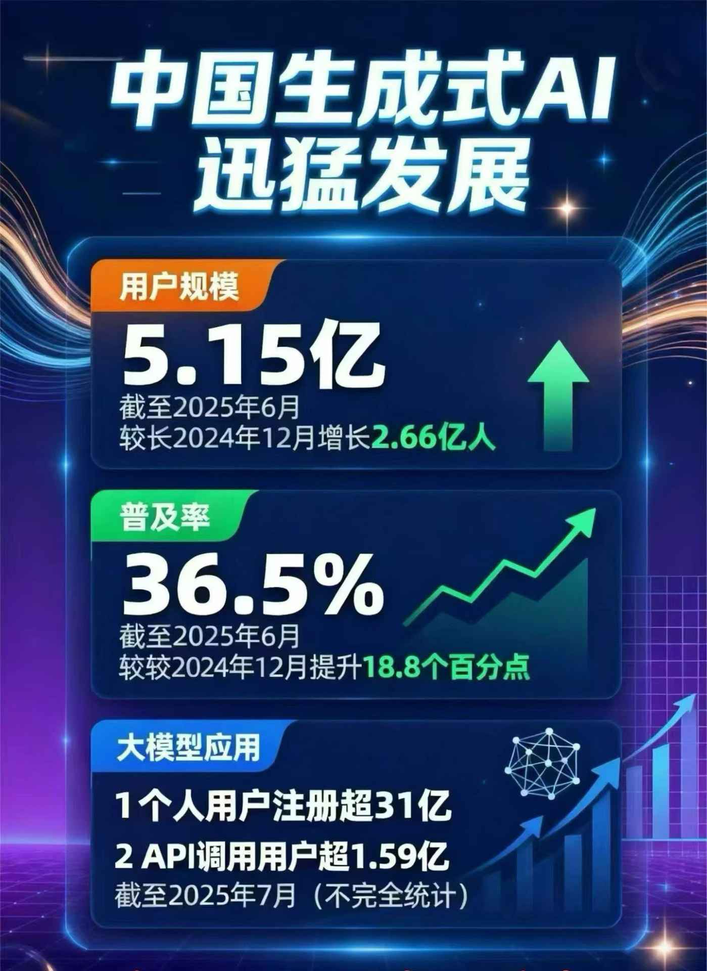 开鲁县豆包GEO优化是什么？内容创作核心逻辑解析