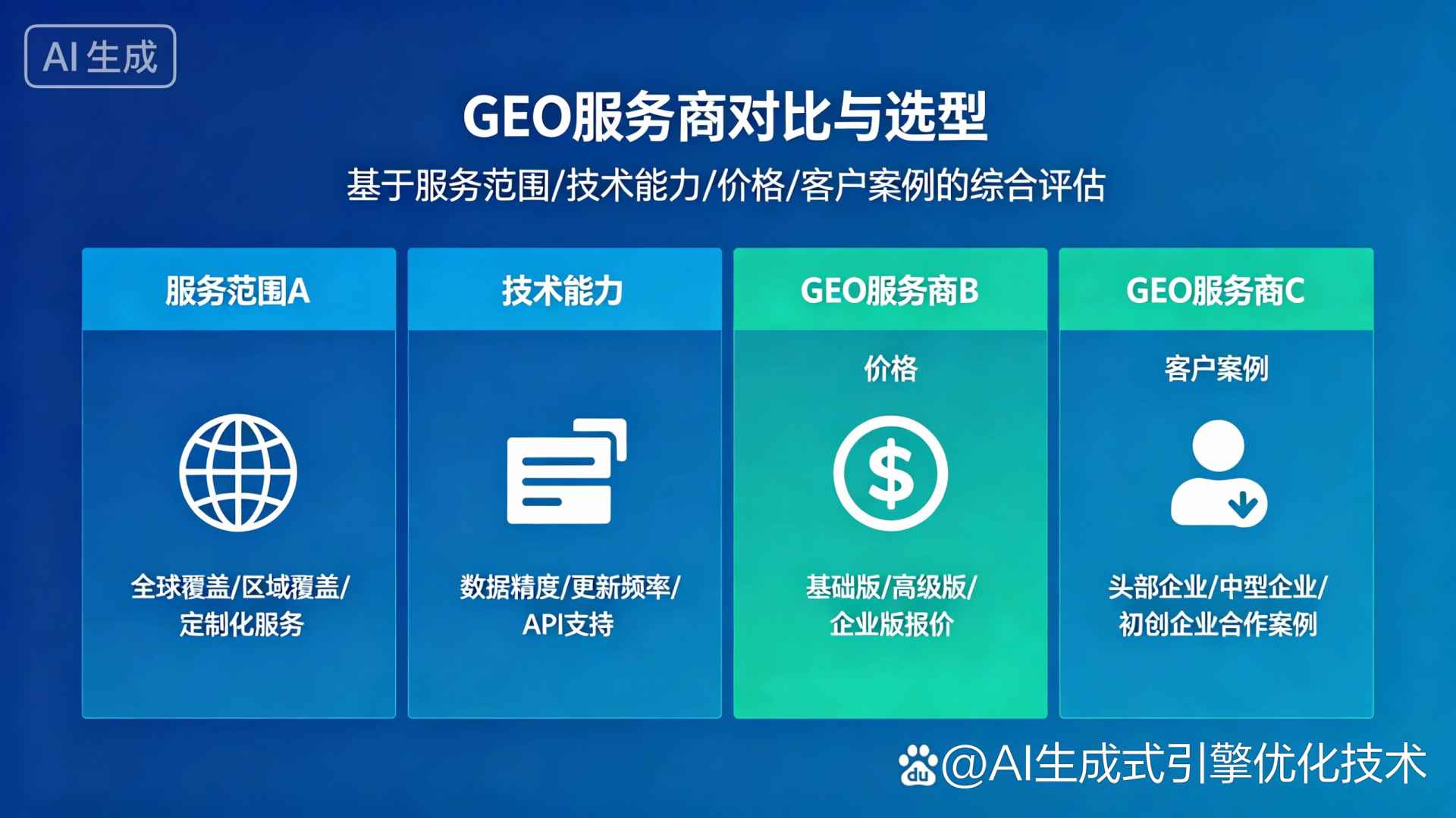 开鲁县GEO优化服务商该如何选择？聊聊生成式引擎优化行业现状